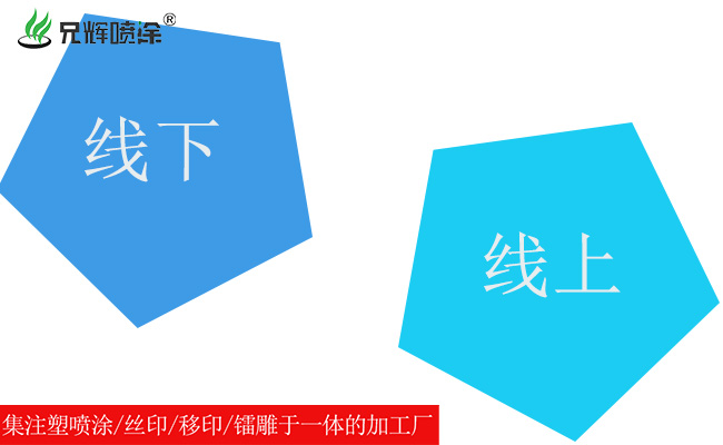 線上線下兩手抓，只為需要噴油加工用戶提供更便捷的服務(wù)!